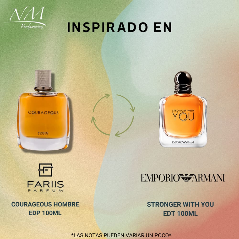 Courageous EDP 100ML Perfume For Men