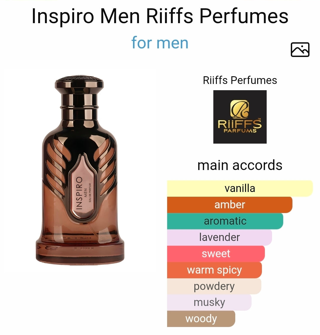 Inspiro Men Riiffs Perfumes for men in Pakistan