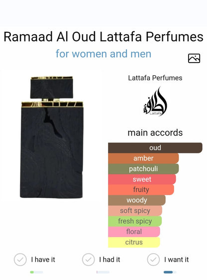 Ramad Al Oud EDP