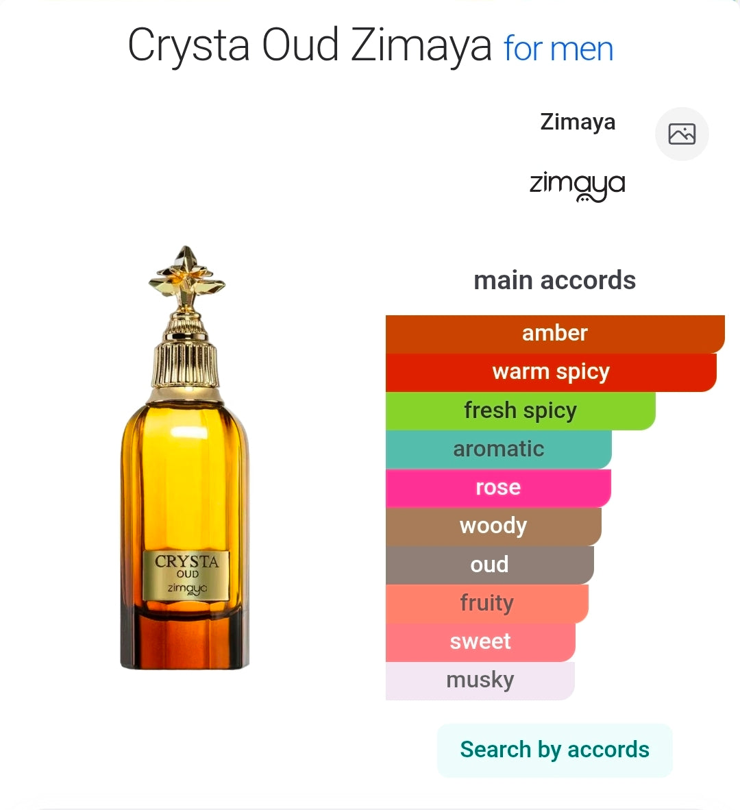 Zimaya Crysta Oud Perfume in Pakistan