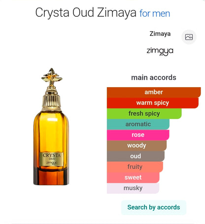 Zimaya Crysta Oud Perfume in Pakistan