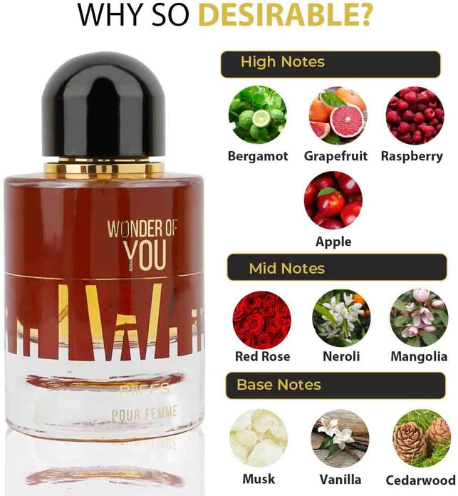 Riiffs Wonder Of You For Women Perfume 100ml