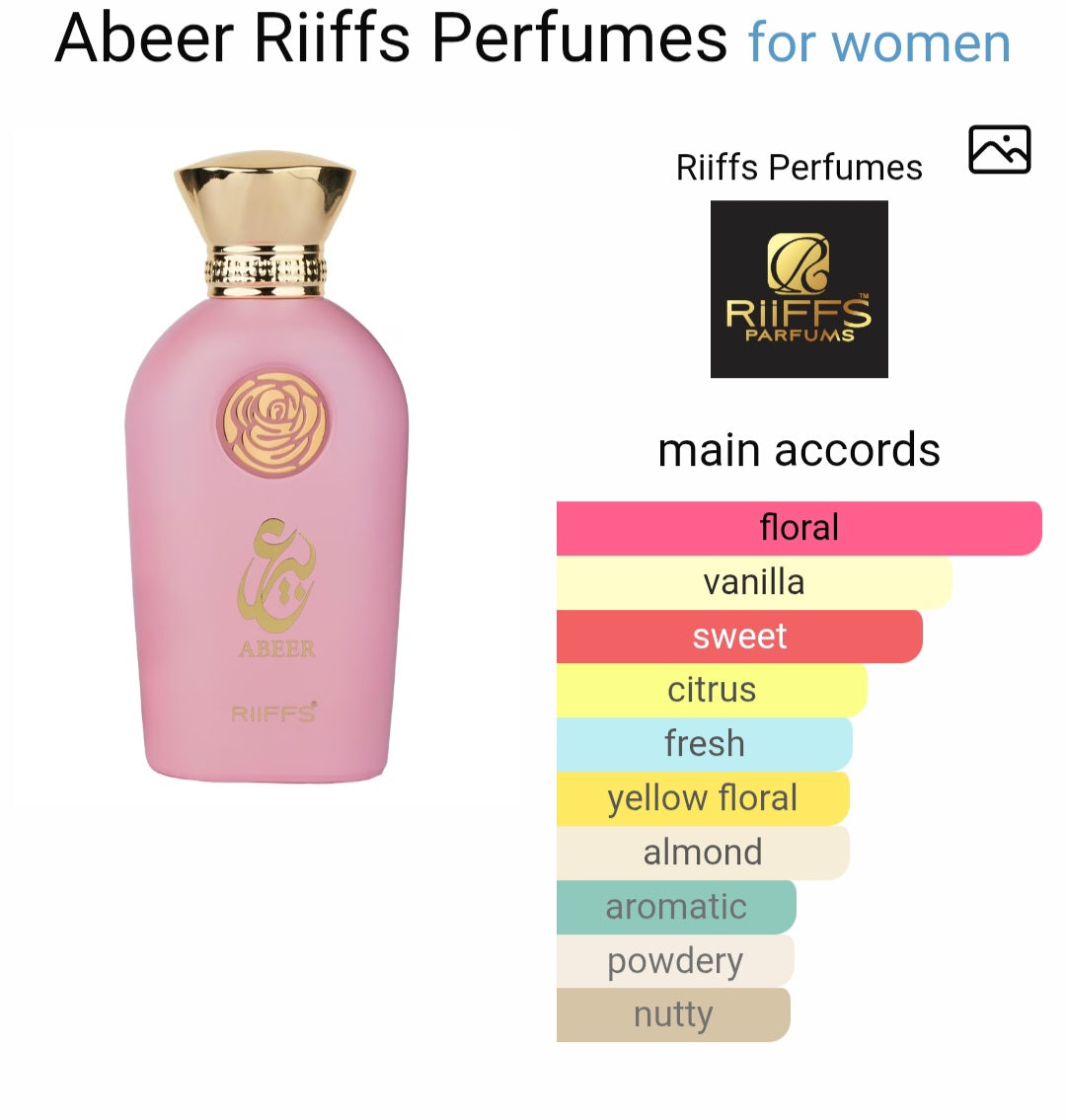 Abeer By Riffs For Women
