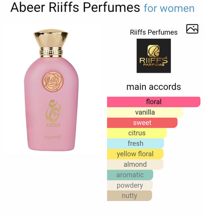 Abeer By Riffs For Women